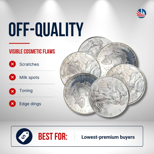 Explainer graphic depicting off-quality American Silver Eagles which are best for lowest premium buyers