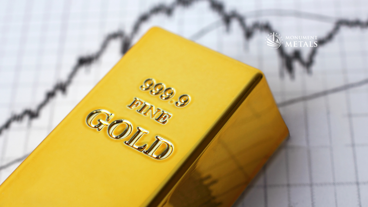 Gold bar sitting on top of price chart demonstrating difference between bid vs ask price