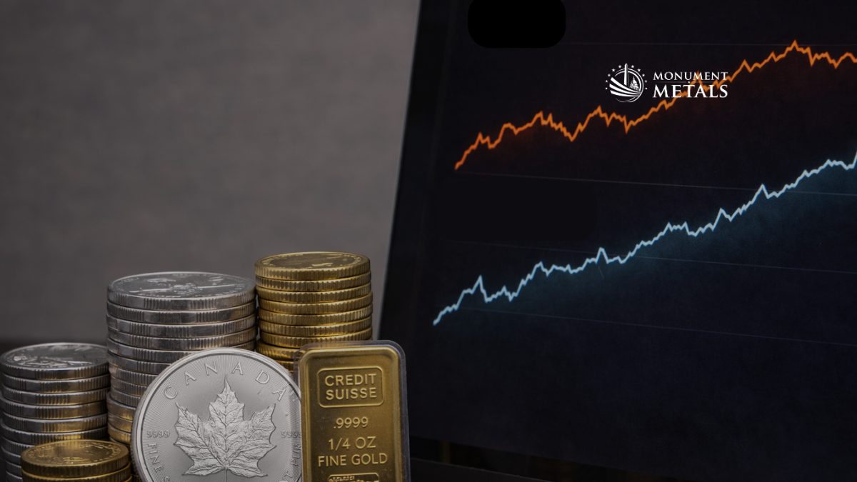 Stacks of silver and gold coins alongside a Credit Suisse gold bar displayed next to a screen showing rising precious metals price charts, illustrating market performance and investment trends, with Monument Metals logo.