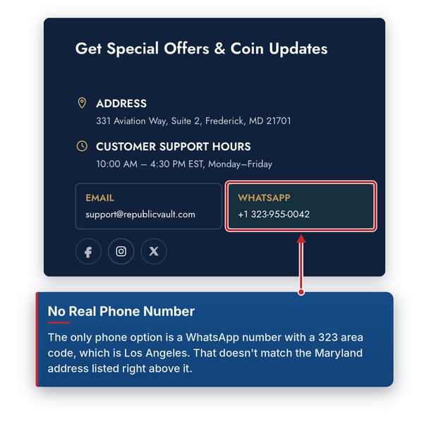 Fake dealer contact page pairing Monument Metals' Frederick, Maryland address with a Los Angeles WhatsApp number
